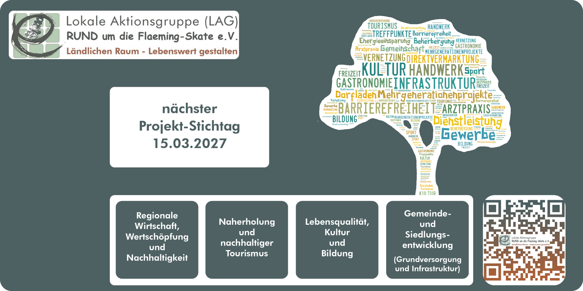 dunkelgrünes Plakata mit einem Baum, einem Logo, einem QR-Code und verschieden angeordneten Kästchen mit Informationen zum Projekt