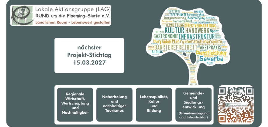 LAG WS Info Stichtag dunkelgrünes Plakata mit einem Baum, einem Logo, einem QR-Code und verschieden angeordneten Kästchen mit Informationen zum Projekt